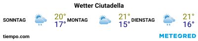 Wettervorhersage im Hafen von Menorca (Ciutadella) für die nächsten 3 Tage